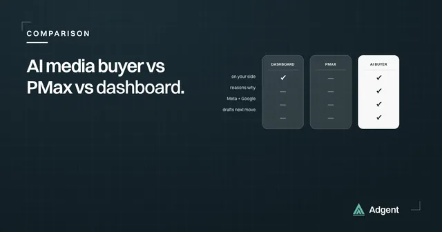 AI media buyer vs Performance Max vs dashboard