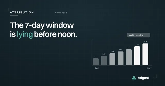 The 7-day window is lying to you before noon