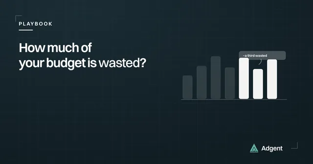 How much of your ad budget is wasted?