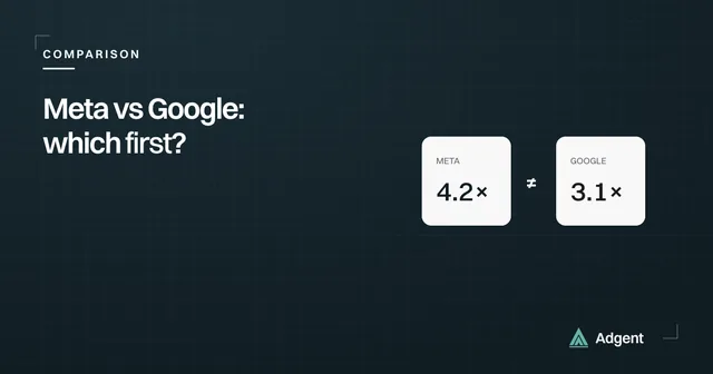 Meta vs Google Ads: which platform for your first $10k?
