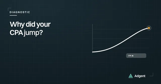 Why did my CPA suddenly jump?
