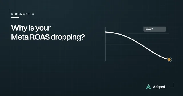 Why is my Meta ROAS dropping?